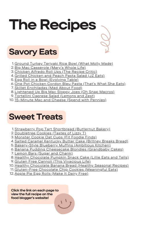 Viral Food (A Charity Cookbook for Mental Health) eBook